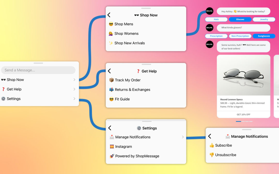 How to use the Messenger Menu to Provide a Concierge-Style Experience For Your Customers